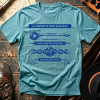 Photon to Spirit Blueprint T-Shirt