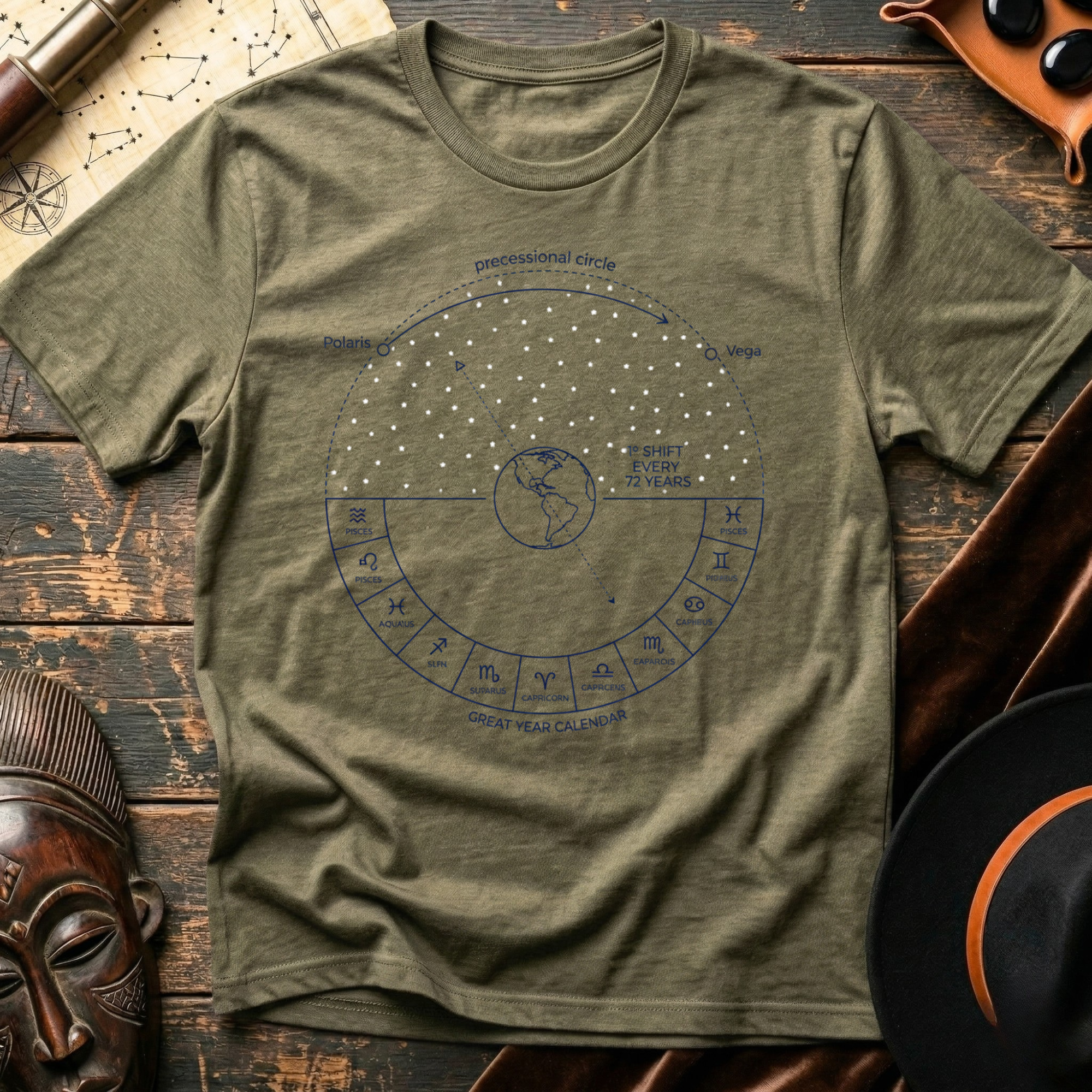 Precessional Cycle T-Shirt