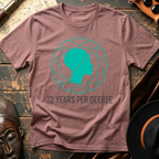 72 Years Per Degree T-Shirt